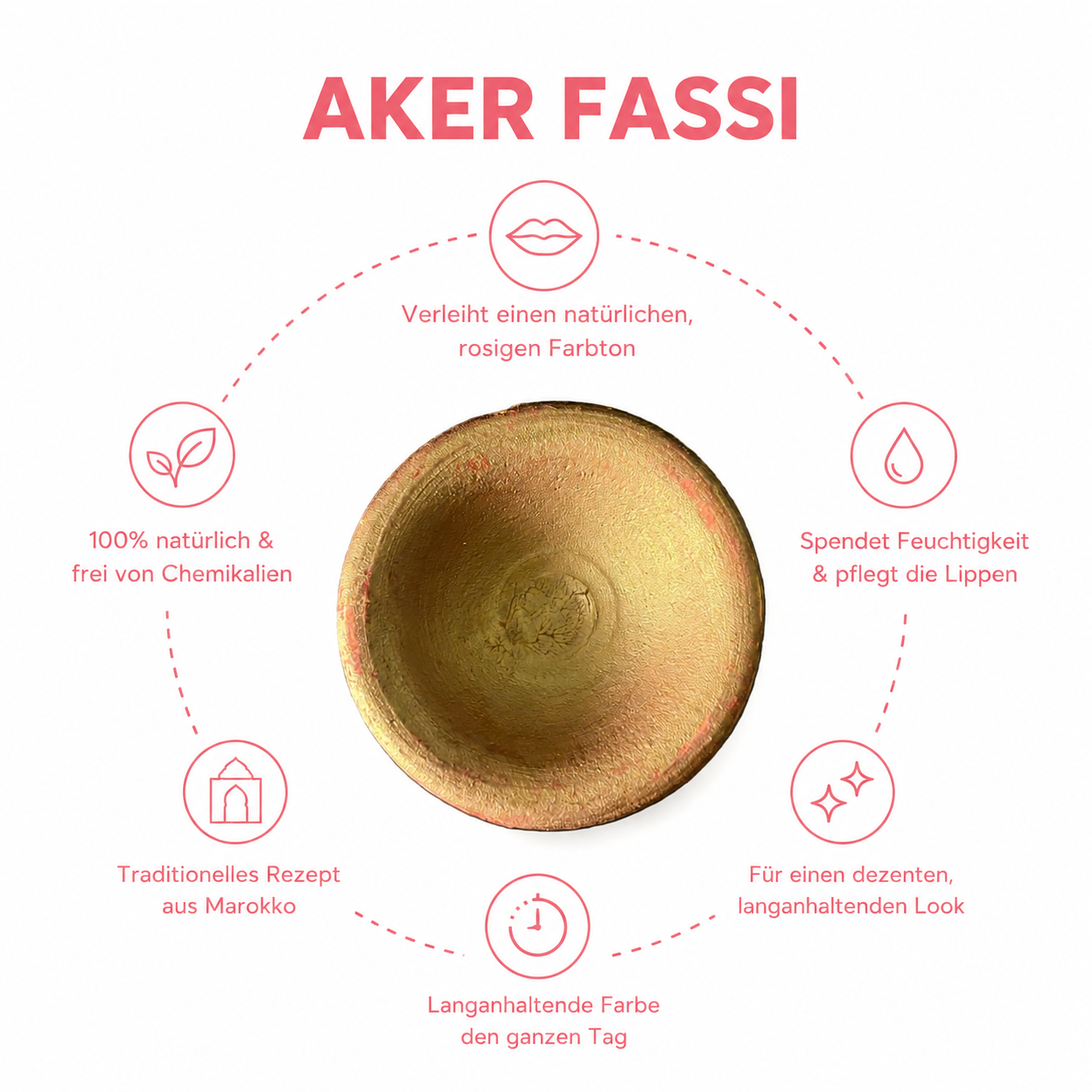 Aker fassi